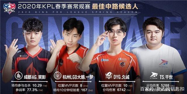 续为未来培